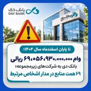 ۶.۹همت وام در جیب شرکت‌های وابسته به بانک دی