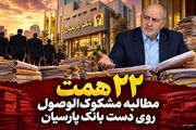 ۲۲ همت مطالبه مشکوک‌الوصول روی دست بانک پارسیان/ پرونده وام‌های قدیمی چه زمانی بسته می‌شود؟
