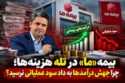 بیمه ما در تله هزینه‌ها/ چرا جهش درآمدها به داد سود عملیاتی نرسید؟