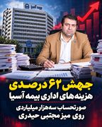 جهش ۶۲ درصدی هزینه‌های اداری بیمه آسیا/صورتحساب سه‌هزار میلیاردی روی میز مجتبی حیدری