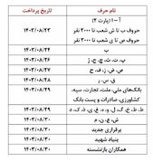 جدول تاریخ واریز مابه التفاوت حقوق بازنشستگان براساس حروف الفبا