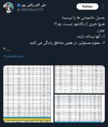 واکنش رائفی پور به قطعی برق در کشور؛ هیچ خبری از بالاشهر نیست!