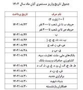 آغاز واریز حقوق بازنشستگان از امروز شنبه ۲۶ آبان‌ماه + جدول