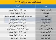 قیمت اقلام یلدایی + جدول