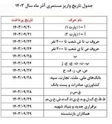 حقوق کدام دسته از بازنشستگان واریز شد؟ +جدول و جزئیات افزایش حقوق