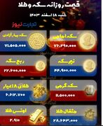 قیمت طلا و سکه امروز شنبه ۱۸ اسفند