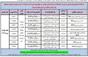 ثبت نام ایران خودرو نیمه دوم اسفند ۱۴۰۳ / پژو ۲۰۷، دنا، رانا، سورن پلاس و تارا نصف قیمت کارخانه بخرید + لینک