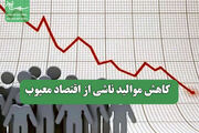 کاهش موالید ناشی از اقتصاد معیوب