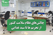 چالش‌های نظام سلامت کشور؛ از تحریم ها تا سبد غذایی