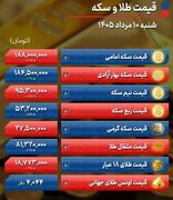 قیمت طلا و سکه امروز شنبه ۱۰ مرداد ۱۴۰۵ /دلار مسیر افزایشی را انتخاب کرد