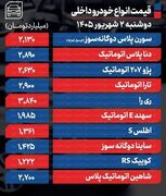 قیمت خودرو امروز دوشنبه ۲ شهریور 1405 / کدام خودرو ۳۵۰ میلیون تومان گران شد؟