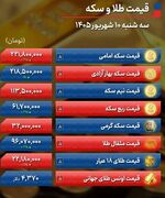 قیمت طلا و سکه امروز سه شنبه ۱۰ شهریور ۱۴۰۵ | ادامه صعود دلار