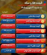 طلا از سکوی دلار بالا رفت | دلار 4 هزار تومان صعود کرد