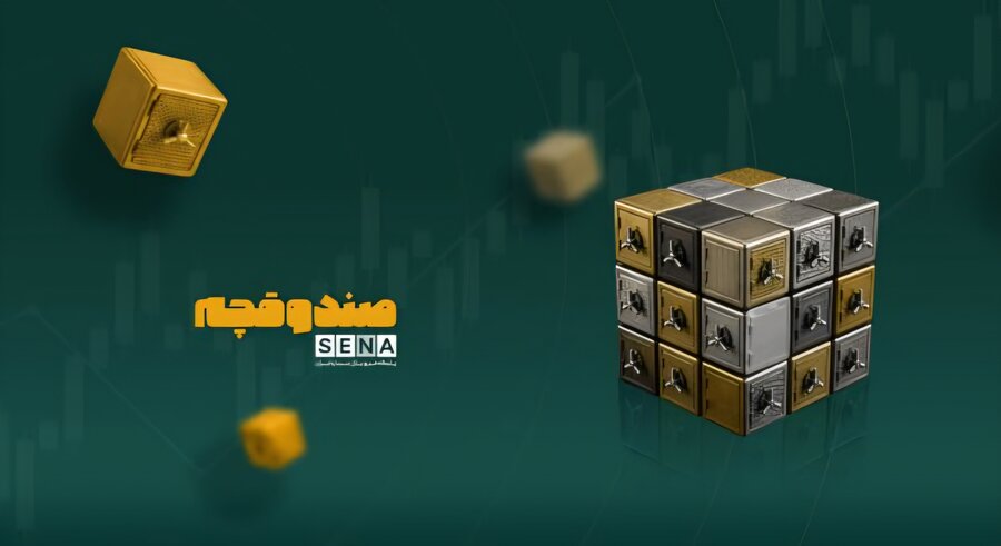 بررسی عملکرد صندوقهای اهرمی: بازدهی بالای 100 درصد و حباب منفی