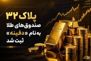 پذیره‌نویسی سی‌ودومین صندوق طلای بورس کالا، از شنبه ۱۶ خرداد