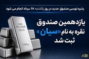 پذیره‌نویسی یازدهمین صندوق نقره آغاز می‌شود + اطلاعیه