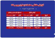 ارزش معاملات هفتگی زعفران در بورس کالا به ۹۹۰ میلیارد تومان رسید