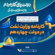نفت، دوسال و هزار روایت/اسفند ۱۴۰۳