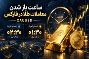 ساعت باز شدن معاملات طلا در فارکس به وقت ایران