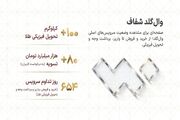 از خرید تا تسویه و تحویل، اهمیت دسترسی پایدار در بازار آنلاین طلا
