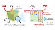تبدیل سریع‌تر و آسان‌تر CO₂ با کاتالیست نانویی