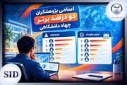معرفی ۱۳ پژوهشگر جهاددانشگاهی در فهرست دانشمندان دو درصد برتر جهان توسط SID