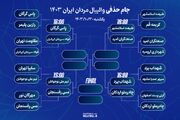 زمان برگزاری مرحله دوم جام حذفی والیبال اعلام شد