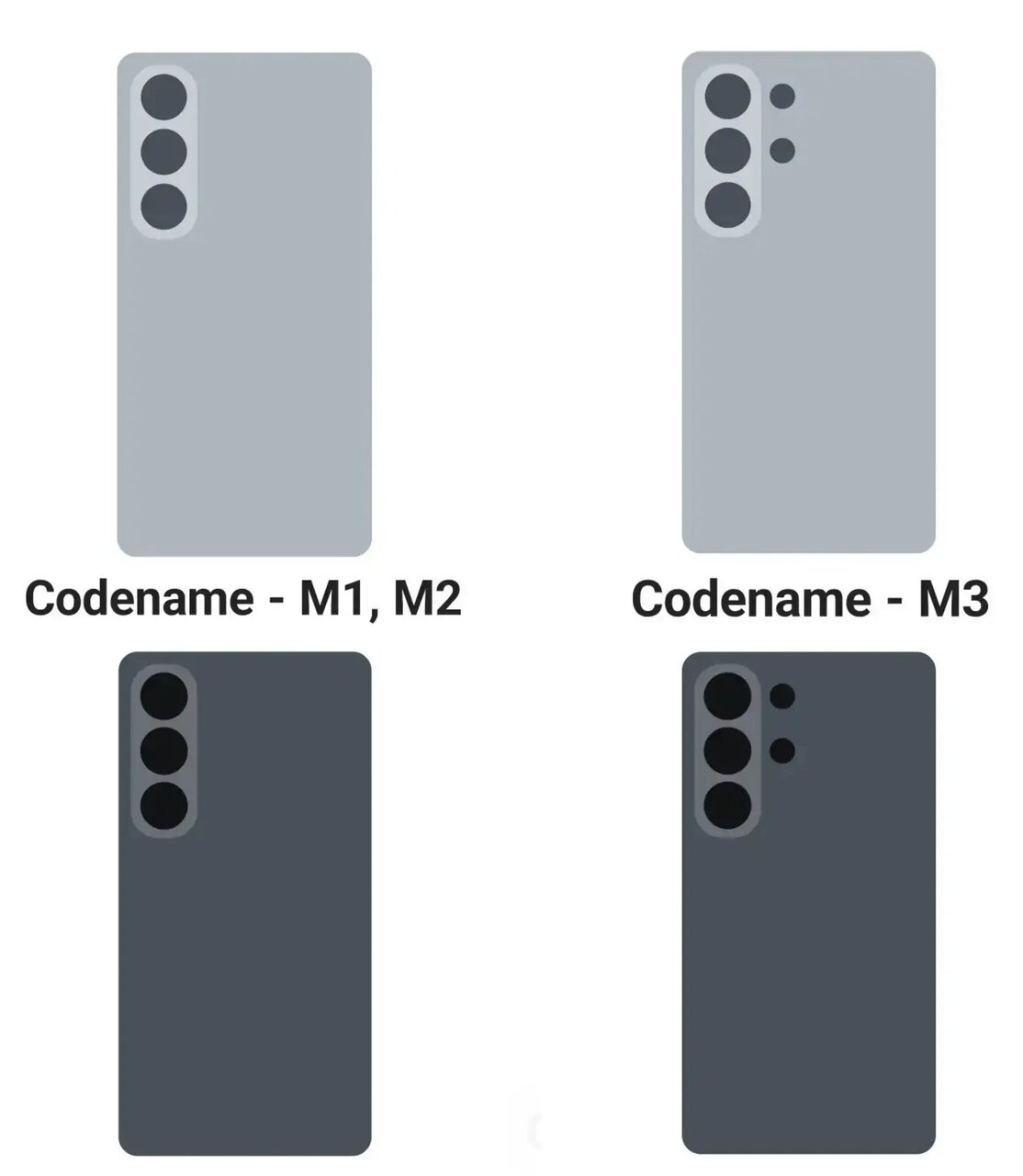 سامسونگ طراحی گلکسی اس ۲۶ را فاش کرد
