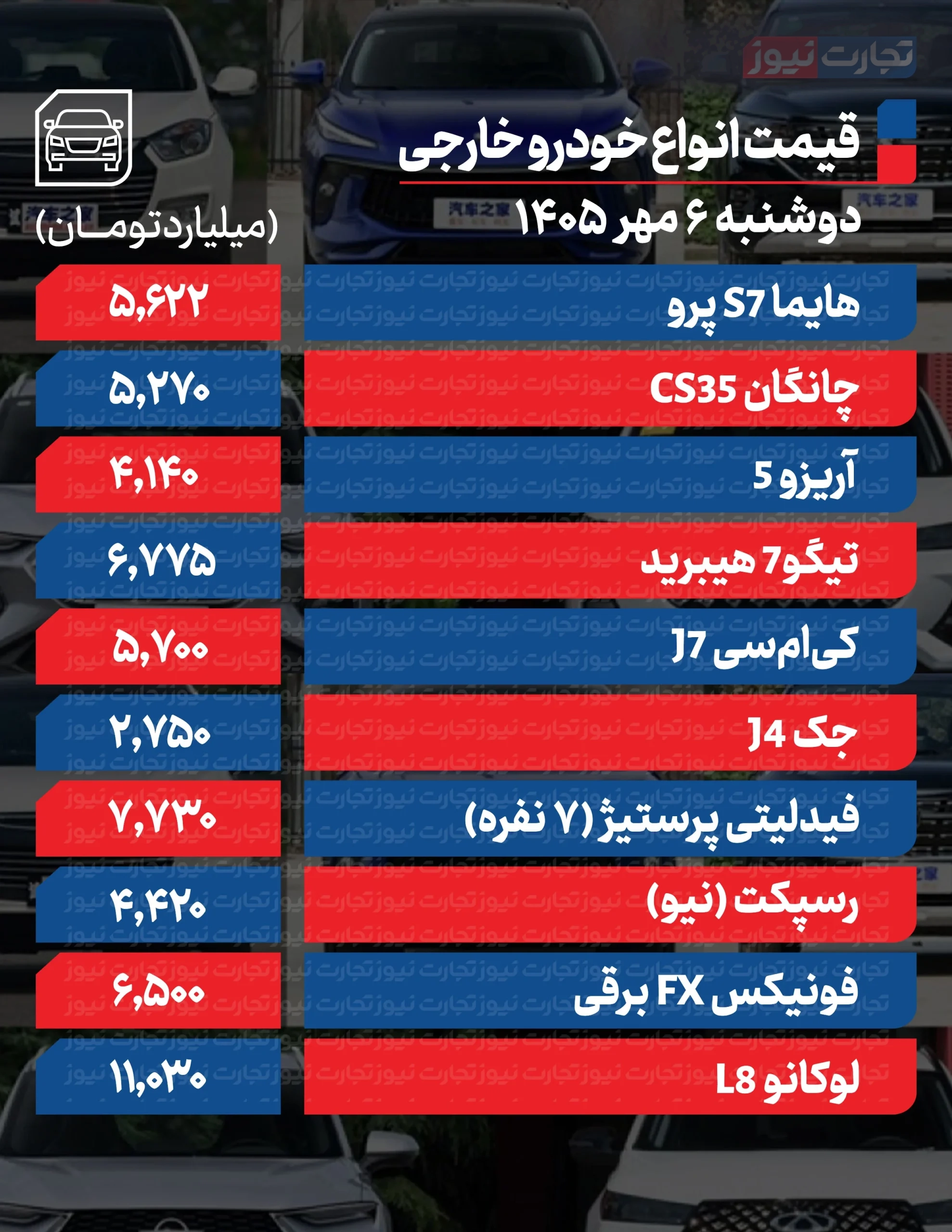 جزئیات عرضه اولیه سهام شکیمیا؛ سقف خرید و قیمت پایه