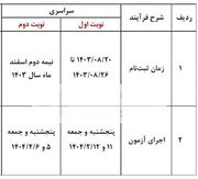 زمان ثبت‌نام و برگزاری کنکور ۱۴۰۴ اعلام شد