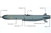 مکانیزم موشک استورم شادو که علیه روسیه استفاده شد