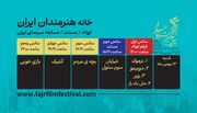 مرور اخبار روز دوم چهل و سومین جشنواره فیلم فجر