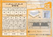 قیمت روز قالب وافل چگونه بدست بیاوریم ؟