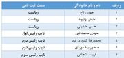 لیست نهایی فدراسیون فوتبال؛ تأیید تاج، بهاروند و عابدینی