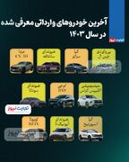 چه خودروهایی در سال 1403 وارد ایران شد؟ + اینفو