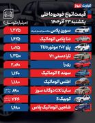 قیمت خودرو امروز 23 آذر 1404