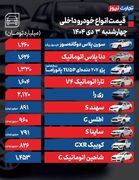 قیمت خودرو امروز ۳ دی ۱۴۰۴