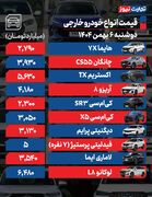 قیمت خودو در بازار امروز 6 بهمن