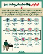 عوارض زیاد نشستن پشت میز