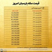 قیمت سکه پارسیان امروز ۱۲بهمن