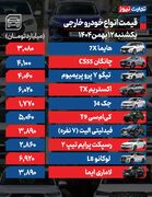 قیمت خودرو در بازار امروز 12 بهمن
