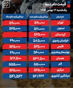 قیمت دام زنده امروز 12 بهمن 1404