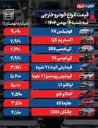 قیمت خودرو امروز 14 بهمن 1404