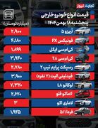 قیمت خودرو امروز 18 بهمن ماه