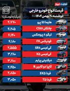قیمت خودرو امروز 20 بهمن ماه