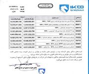 پشت‌پرده فاکتورهای نجومی جاده‌مخصوص/ چرا آنالیز قیمت‌ها محرمانه است؟