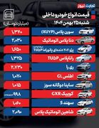 قیمت خودرو امروز 25 بهمن ماه
