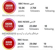 آماری که دست بی‌بی‌سی را رو کرد