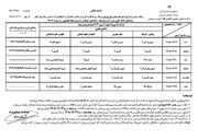 برنامه امتحانات نهایی دانش آموزان یازدهم و دوازدهم + جدول