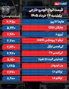 قیمت خودرو امروز 24 خرداد 1405